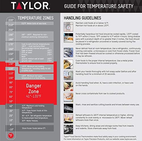 Ultra fast foldable thermocouple thermometer in yellow — photo 5