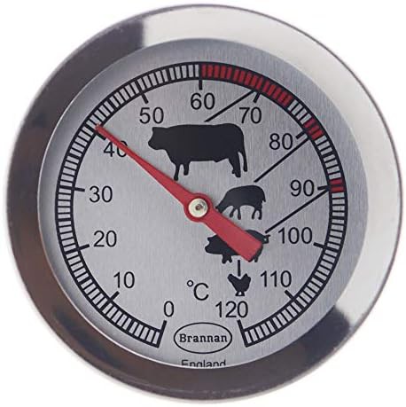 Brannan