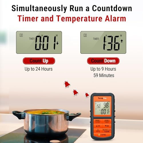 Wireless dual probe thermometer with grill alarm — photo 5