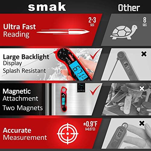 Black waterproof instant read food thermometer — photo 5
