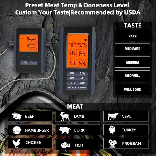 Wireless remote thermometer with dual probes — photo 4