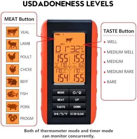 Wireless grill thermometer with four probes — photo 5