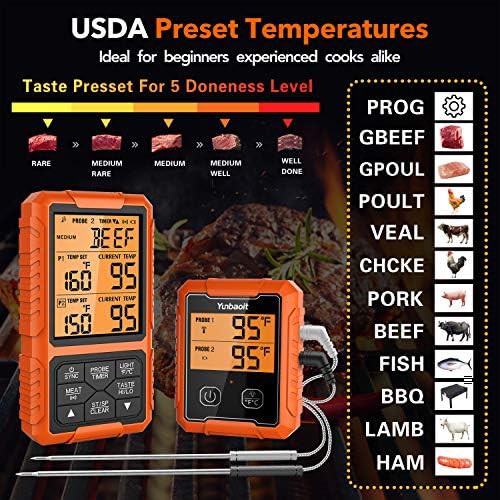 Wireless dual probe remote meat thermometer — photo 5