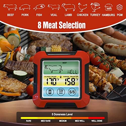 Waterproof touchscreen instant read thermometer — photo 3