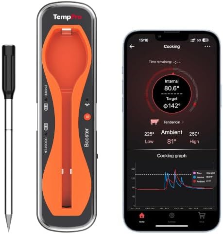 ThermoPro