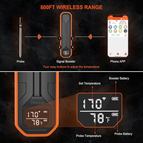 Wireless remote thermometer with 500 foot range — photo 3
