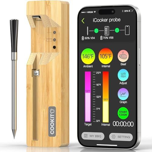 COOKIT