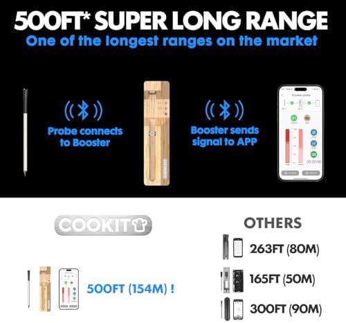 Waterproof long range bluetooth meat thermometer — photo 3