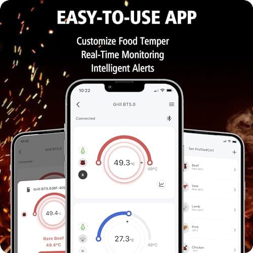 Rechargeable dual probe wireless black thermometer — photo 5