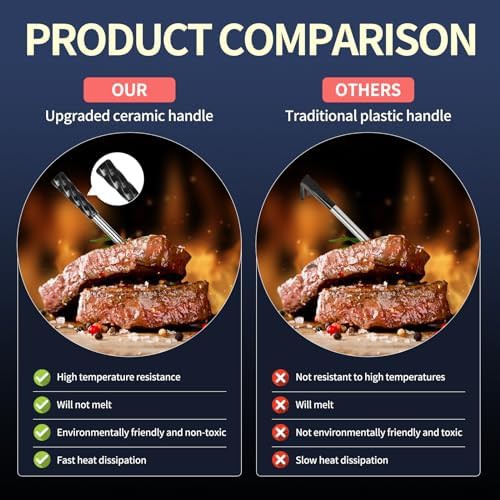 Dual sensor bluetooth grill thermometer probes — photo 3