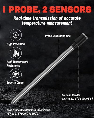 Long range wireless smart meat thermometer — photo 3