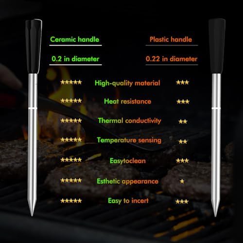Wireless four probe bluetooth smoker thermometer — photo 3