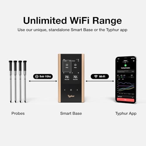 Gold wireless thermometer with four slim probes — photo 5