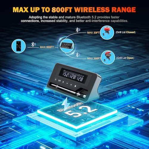 Long range bluetooth thermometer for oven — photo 5