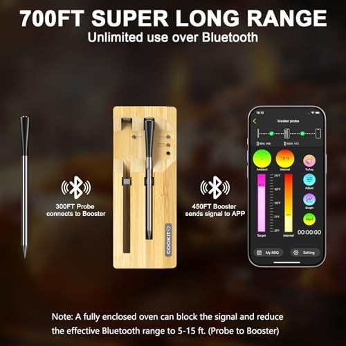 Dual probe rotisserie bluetooth meat thermometer — photo 3