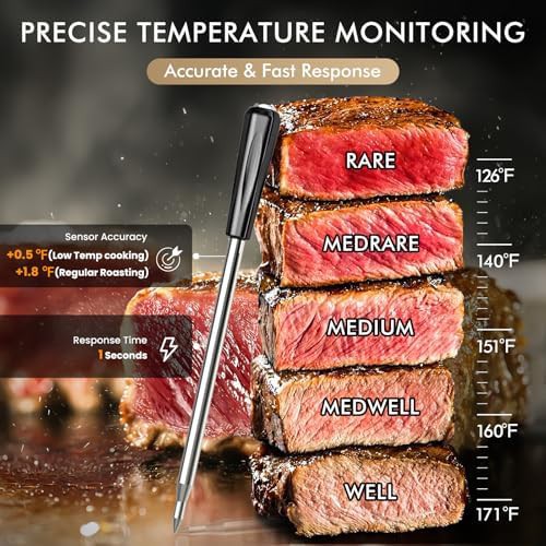 Wireless bluetooth thermometer with ultra thin probe — photo 4