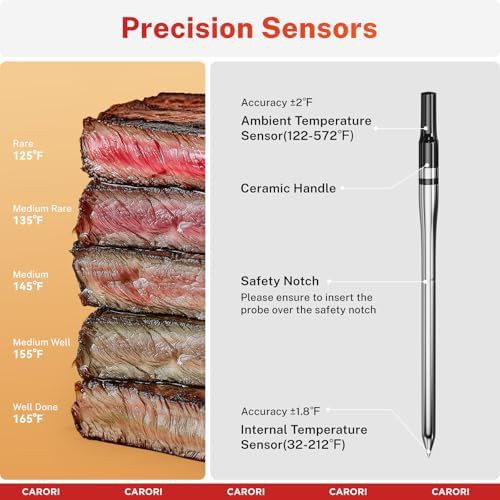 Wireless thermometer with Bluetooth signal booster — photo 3
