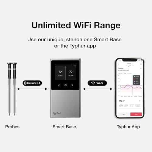 Pro wireless thermometer with two ultra-thin probes — photo 3