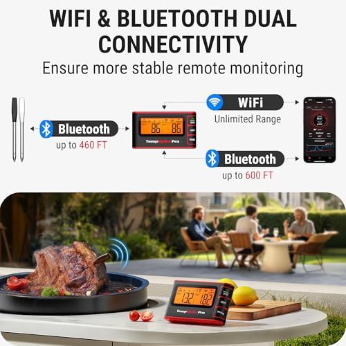 WiFi and Bluetooth thermometer with thin probe — photo 3