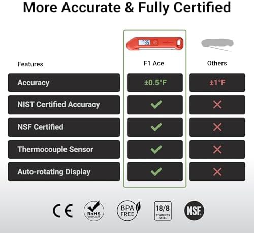 Red waterproof NIST certified digital thermometer — photo 3