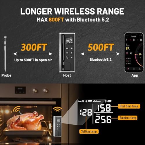 Ultra Thin Probe Wireless Meat Thermometer — photo 3