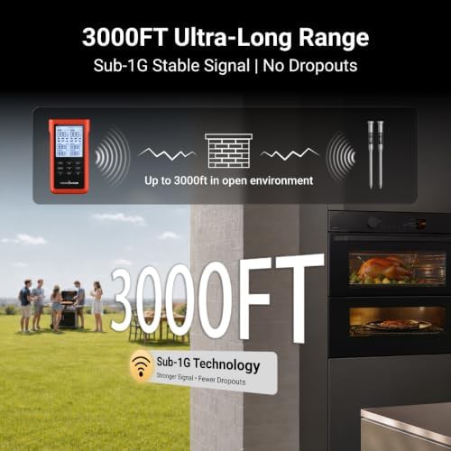 Long range wireless thermometer no app — photo 3