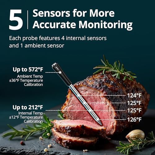 NIST accurate waterproof smart thermometer — photo 3