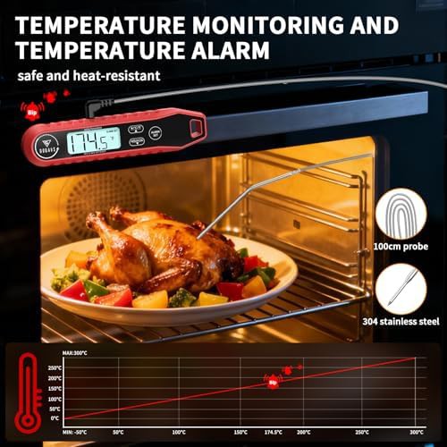 Digital meat thermometer with dual probes — photo 3