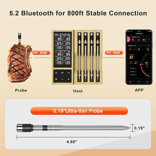 Gold Bluetooth Meat Thermometer with Long Range — photo 3