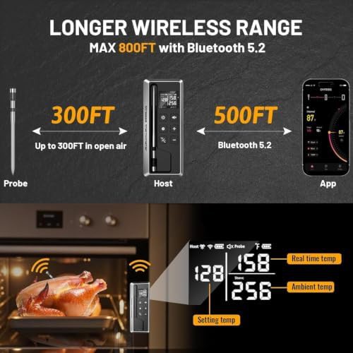 App Controlled Dual Probe Thin Thermometer — photo 3