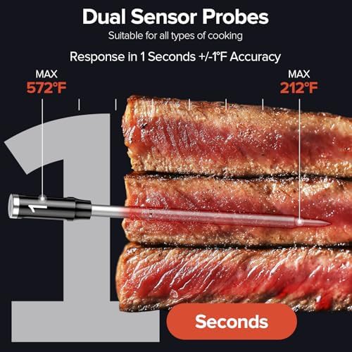 Wireless Smoker Thermometer with Magnetic Base — photo 3