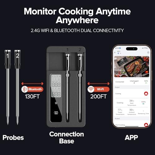 Wireless Smoker Thermometer with Magnetic Base — photo 5