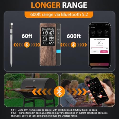 Wireless Digital Grill Thermometer with Dual Probes — photo 4