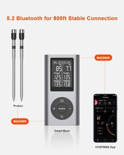 Digital Wireless Meat Thermometer with Two Probes — photo 5